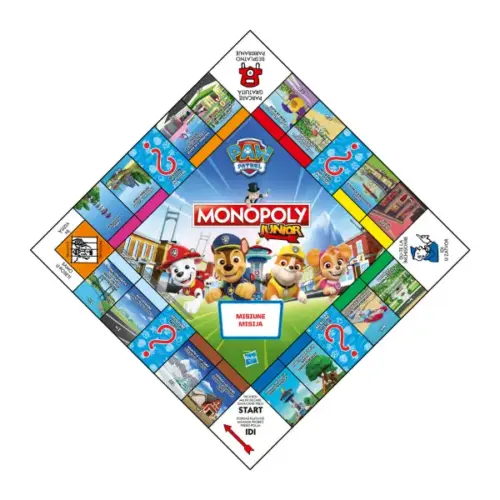 Настольная игра «Монополия Джуниор: Щенячий патруль»